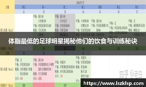体脂最低的足球明星揭秘他们的饮食与训练秘诀