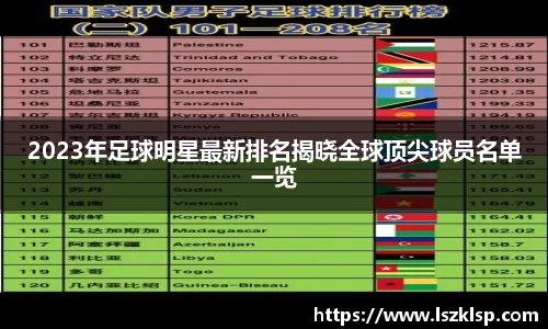 2023年足球明星最新排名揭晓全球顶尖球员名单一览
